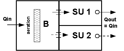 Fig.3: Plot