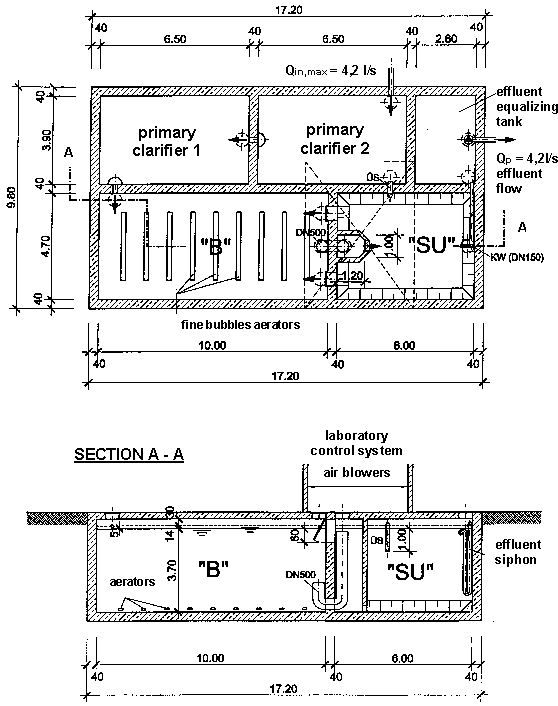 Fig.12: Plot and section of a Biocos treatment plant for 1000 pe (cyclic flow)